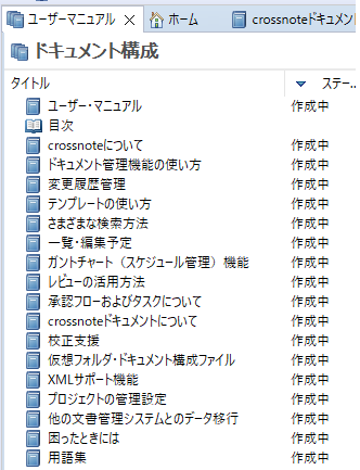 ドキュメント構成