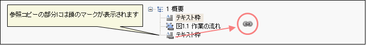 図2.1.3 ワークスペース上の鎖のマーク<br/>