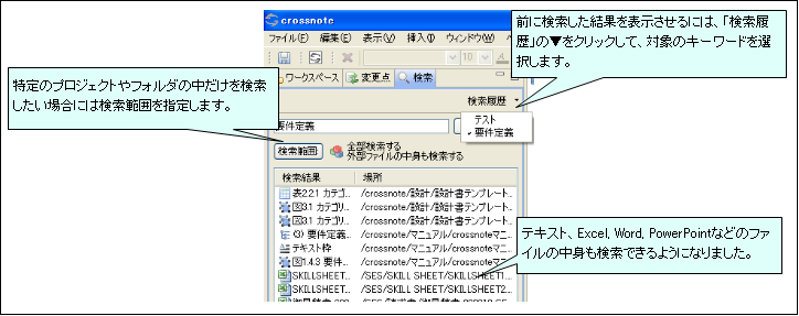 図2.3.1 検索機能<br/>