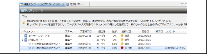 図2.1.1.2 編集スケジュールを開いたところ<br/>