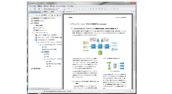 図2.2.1 ２段組みの例<br/>